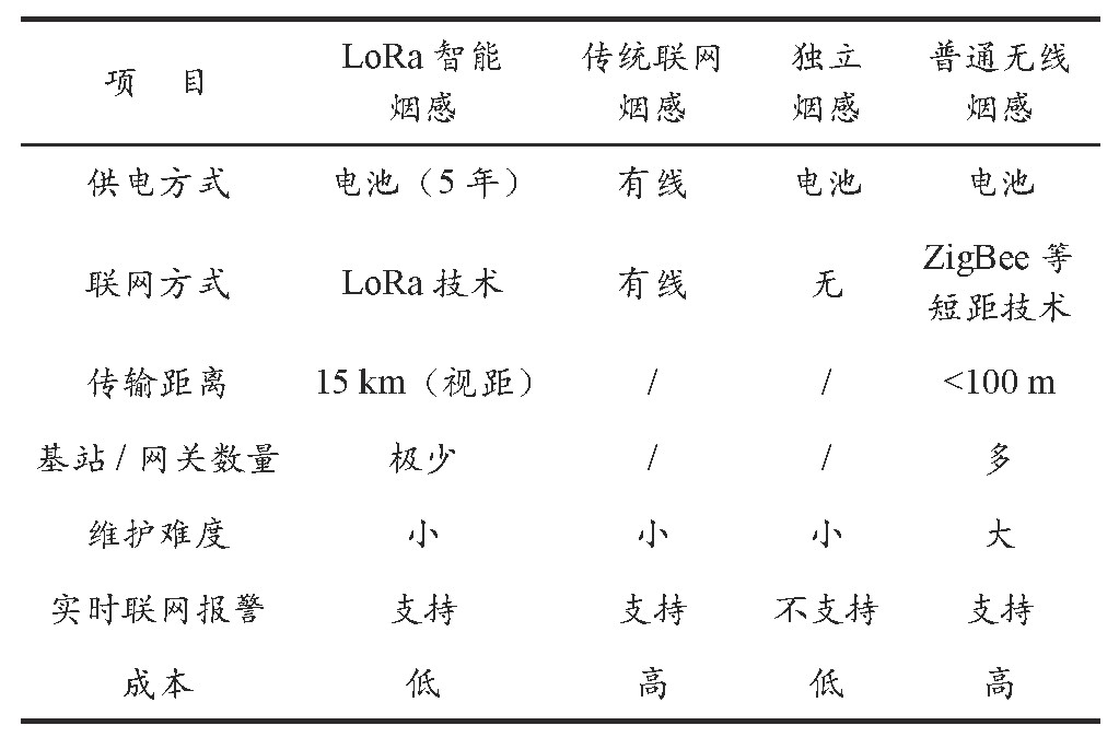 lorag(sh)ܟc(din).jpg